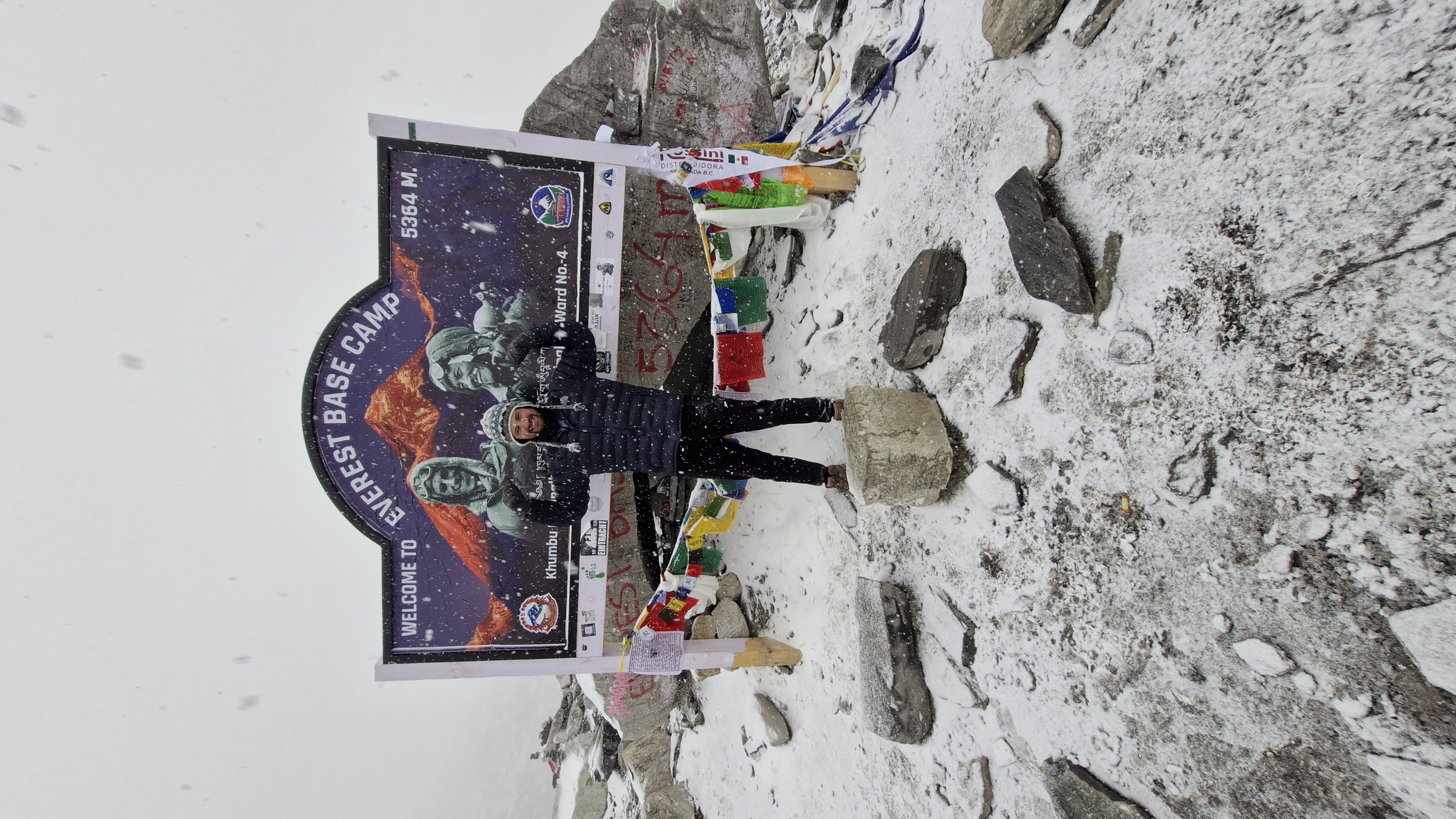 EBC & Three Pass Trek